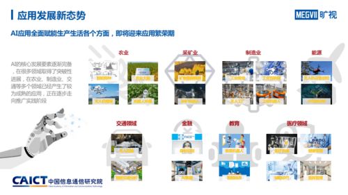 人工智能与工业融合发展研究报告